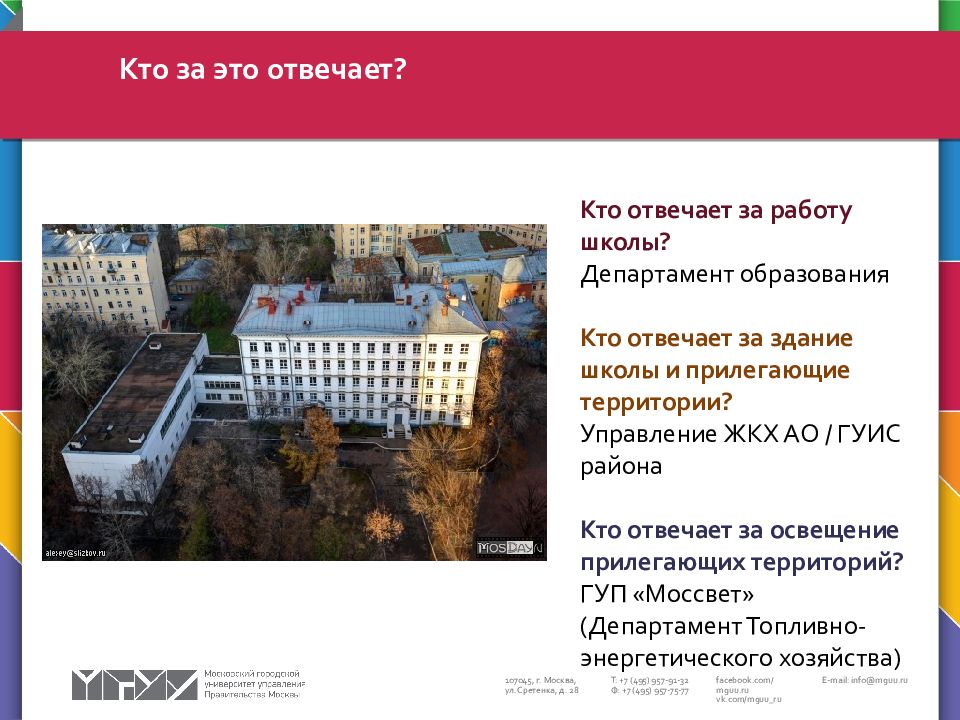 Кто отвечает за школы. Кто за что отвечает в школе. Департамент школы Москва. Система управления города Москвы. Кто отвечает за отдел образования.