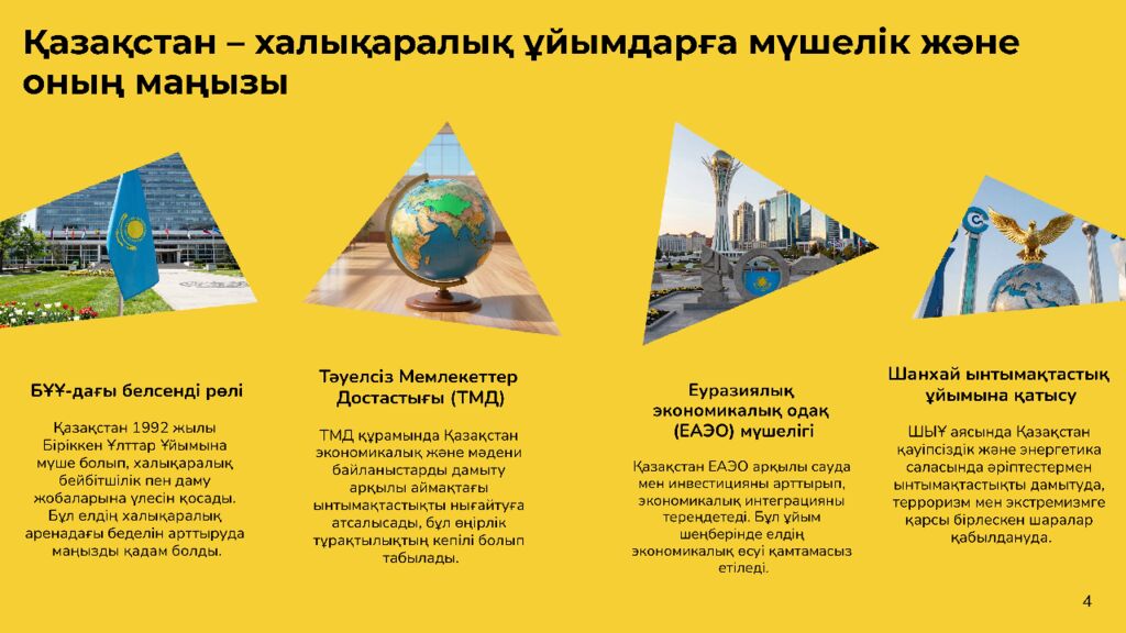 Сабақтың тақырыбы : Халықаралық қатынастар жүйесіндегі Қазақстан Оқу мақсаттары