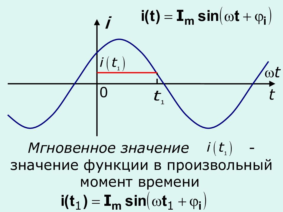 Мгновенное значение тока. Мгновенное значение. Мгновенное значение синусоидального параметра. Записать мгновенное значение. Мгновенное значение напряжения в момент времени.