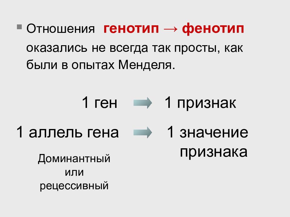 Генотип характеризует