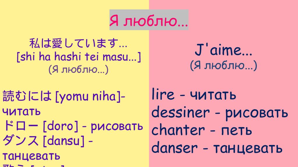Le fran ç ais 日本 語 [ nihongo ] ИНОСТРАННЫЕ ЯЗЫКИ