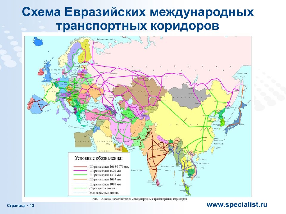 Транспортные коридоры. Основные транспортные коридоры России на карте. Транспортные коридоры Евразии. Карта транспортных коридоров Евразии. Система международных транспортных коридоров.