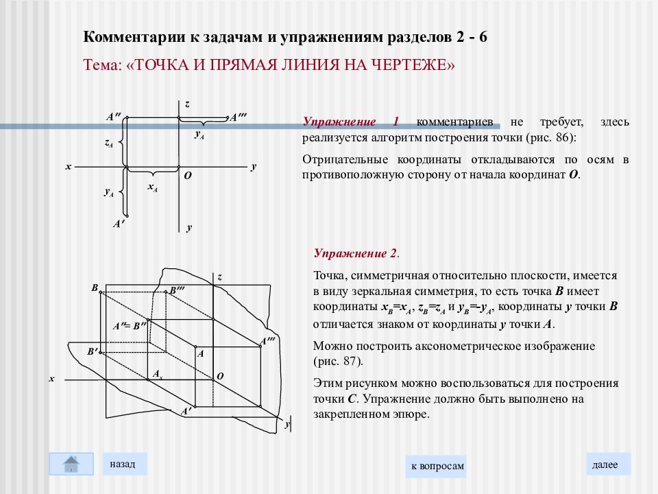 Технология проекции. Построение экстремальных точек. Методы проецирования Начертательная геометрия. Методика начертательной геометрии. Чертежи методы проецирования.