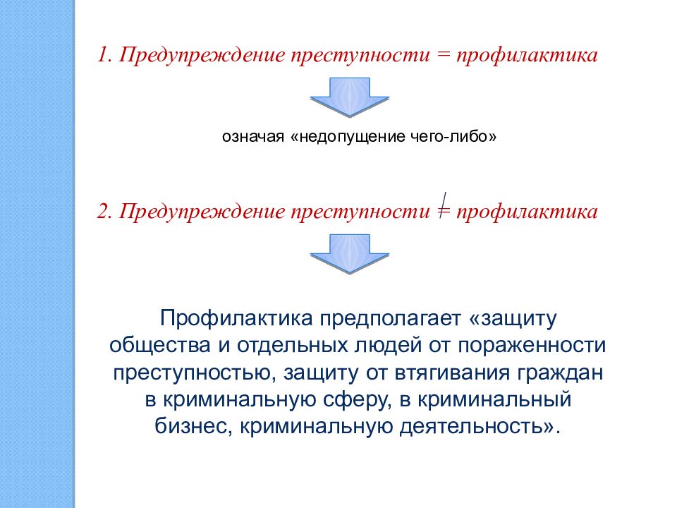 Профилактика преступности презентация