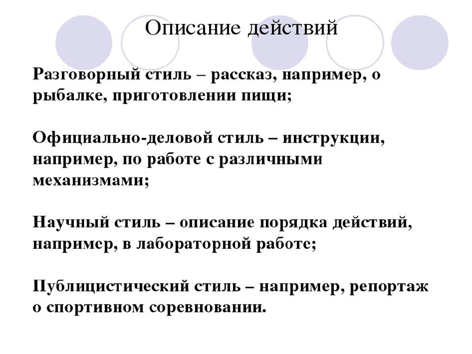 Что такое действие. Описание действий. Сочинение описание действий. План сочинения описания действий. План действий сочинение.