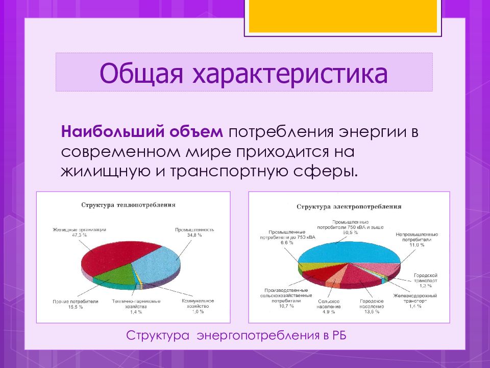 Сфера состав. Энергетическая проблема современности. Проблемы энергетики. Проблемы современной энергетики. Причины глобальных проблем энергетики..