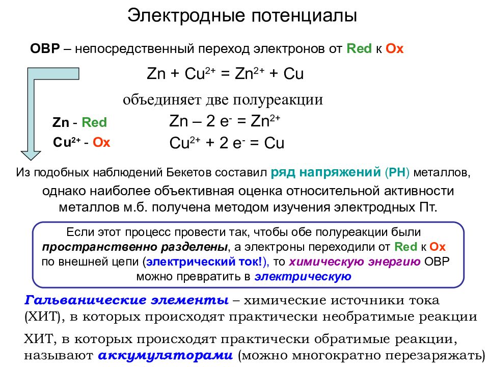 Схемы переходов овр