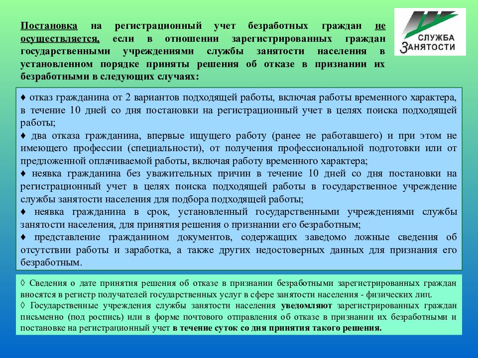 Порядок и условия признания граждан безработными презентация