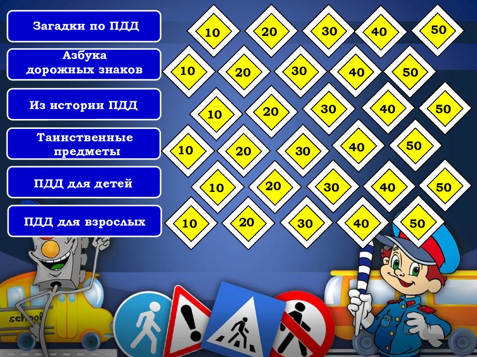 Своя игра по пдд для 5 класса с ответами презентация