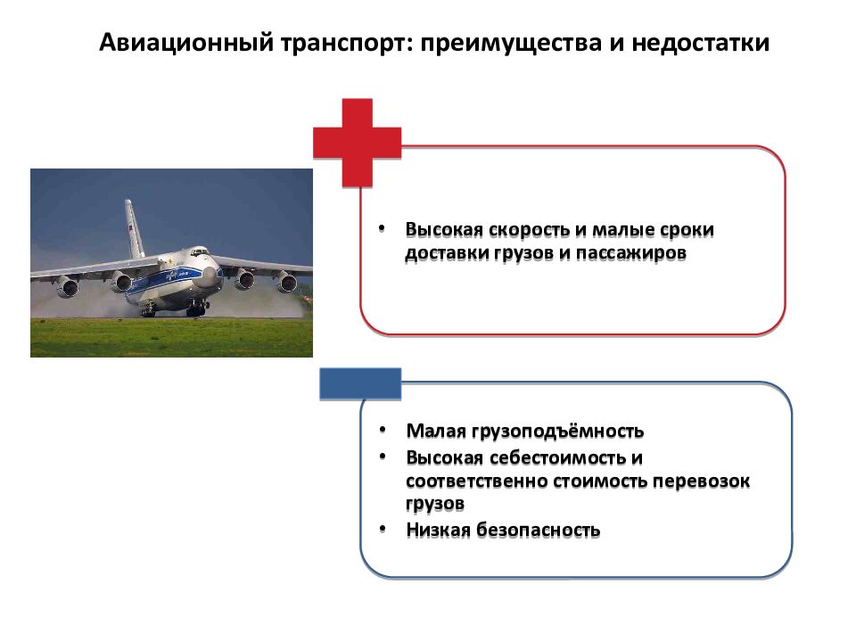 Перспективы транспорта. Недостатки авиационного транспорта. Преимущества авиационного транспорта. Преимущества и недостатки воздушного транспорта. Перспективы воздушного транспорта.