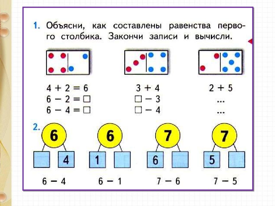 Составь числа 6. Закрепление на число 6 и 7. Вычитание из 6 и 7 1 класс. Вычитание из чисел 6 7. Вычитание из чисел 6, 7, 8.