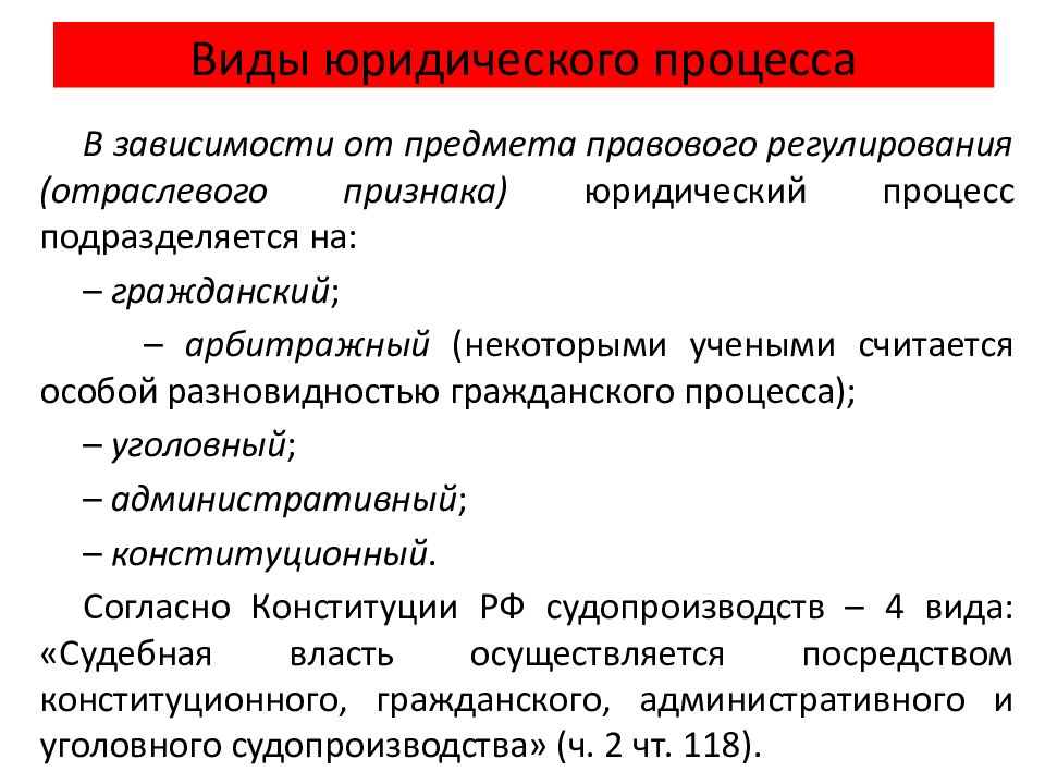 Начала юридического процесса. Виды юридического процесса. Виды юридических процедур. Перечислите виды юридических процесс. Процесс в юриспруденции это.