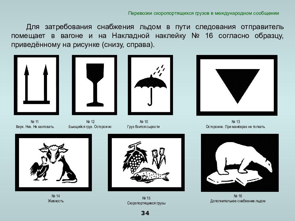 Какой скоропортящийся груз