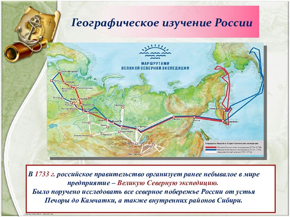 Экспедиции русских путешественников. Карта экспедиций русских путешественников. Русские путешественники 17 век карта.