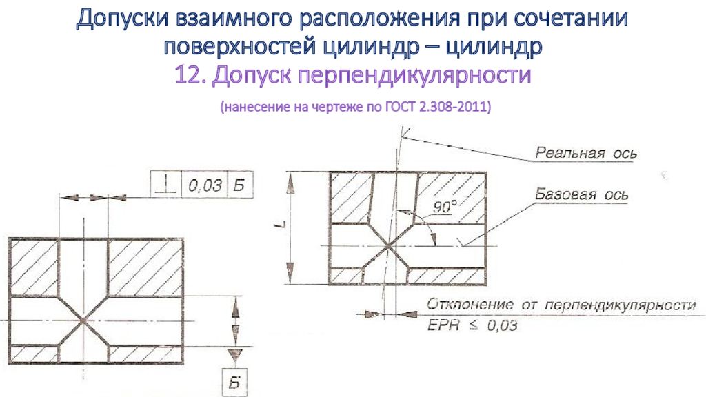 Перпендикуляр на чертеже. Допуск перпендикулярности на сборочном чертеже. Обозначение перпендикулярности на чертеже. Допуск перпендикулярности плоскостей на чертеже. Допуск перпендикулярности поверхности относительно оси поверхности.