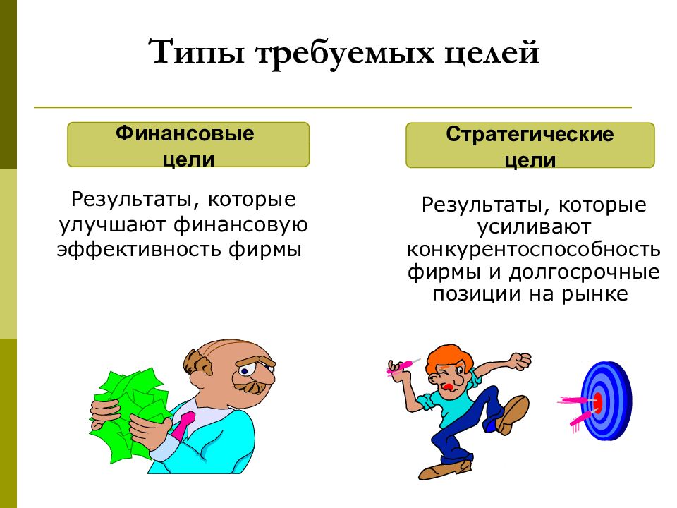 Цель требует