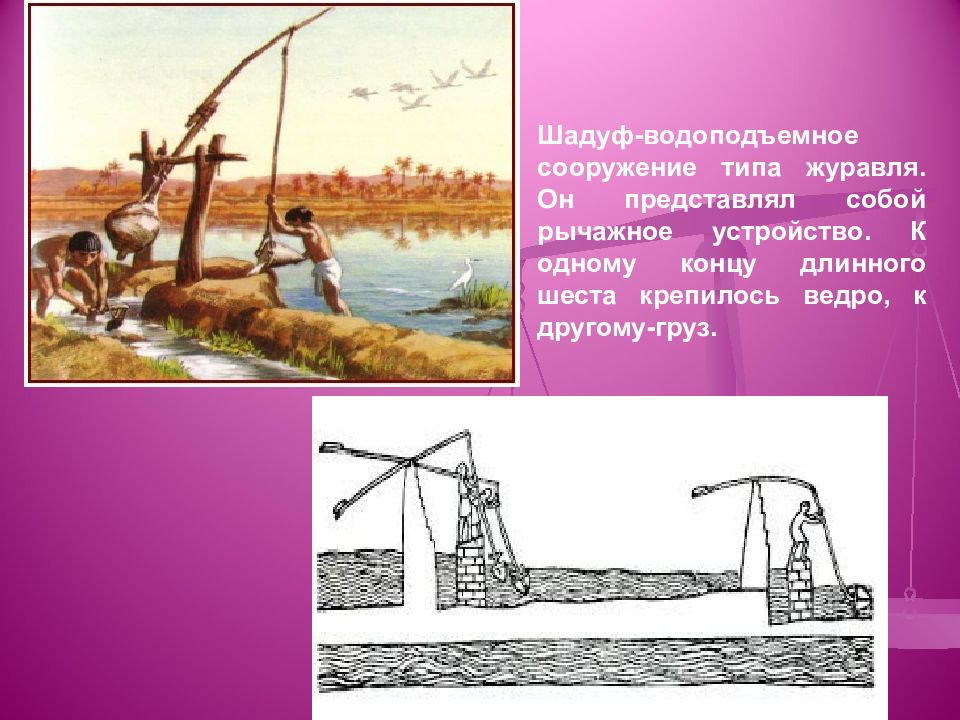 Шадуф. Древний Египет шадуф и водоподъемное колесо. Водоподъемное сооружение в древнем Египте. Сооружение шадуфа. Шадуф это история.