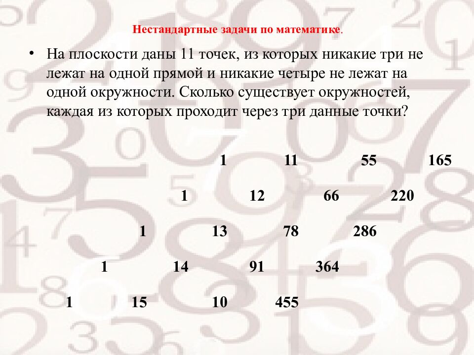 Нестандартные задачи по математике.