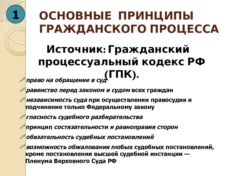 Процессуальное право гражданский и арбитражный процесс презентация