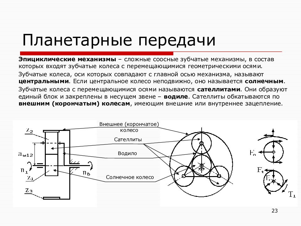 В планетарной передаче на рисунке сателлит обозначен символом