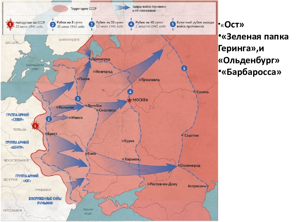 План операции немыслимое