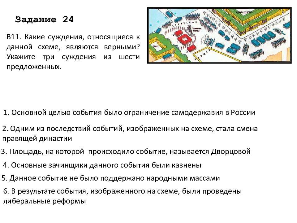 Выберите верные суждения из шести предложенных. Какие суждения относящиеся к схеме являются верными. Какое суждение, относящееся к данной схеме, является верным?. Рассмотрите схему и выполните задания. Выберите все верные суждения.. Государства 24 задание.