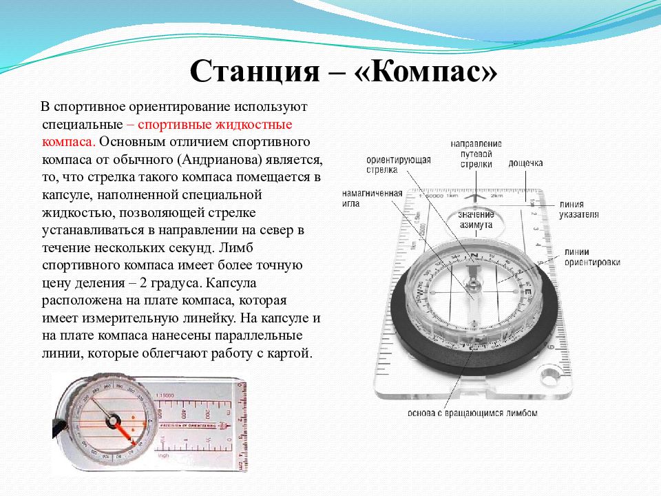 Азимут картинки компаса