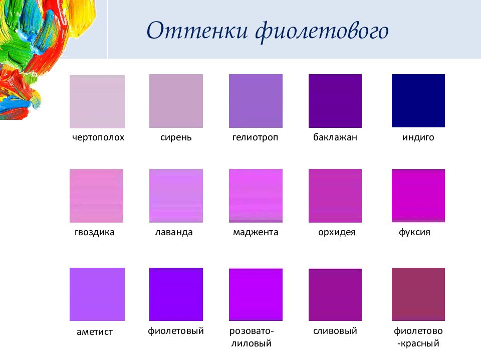 Розово фиолетовый цвет название. Оттенки фиолетового с названиями. Оттенки сиреневого цвета с названиями. Разновидности фиолетового цвета. Лиловый цвет названия.