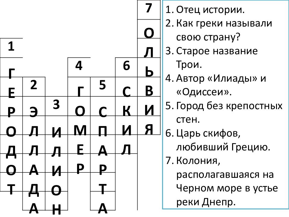 7 1 4 6 2 5 3 Отец истории. Как греки называли свою страну? Старое название
