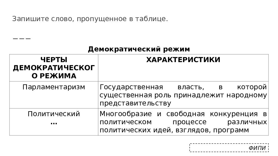 Демократическая политическая система