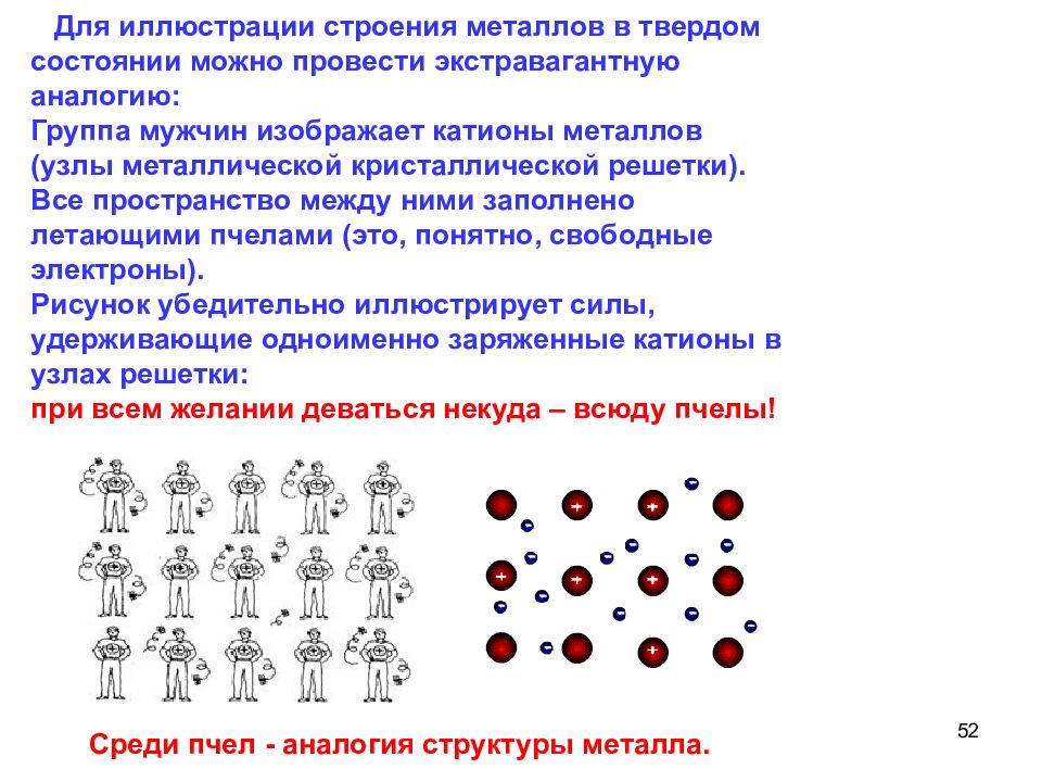 Строение металлов 2 группы. Строение металлов. Что в узлах металлической кристаллической решетки. Строение металлов в твердом состоянии. Строение реальных металлов.