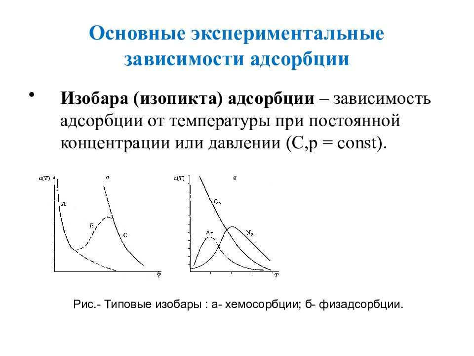 Экспериментальные зависимости. Зависимость химической адсорбции от температуры выглядит так. Изостеры адсорбции. Зависимость величины адсорбции газа от температуры. Основные экспериментальные зависимости адсорбции.