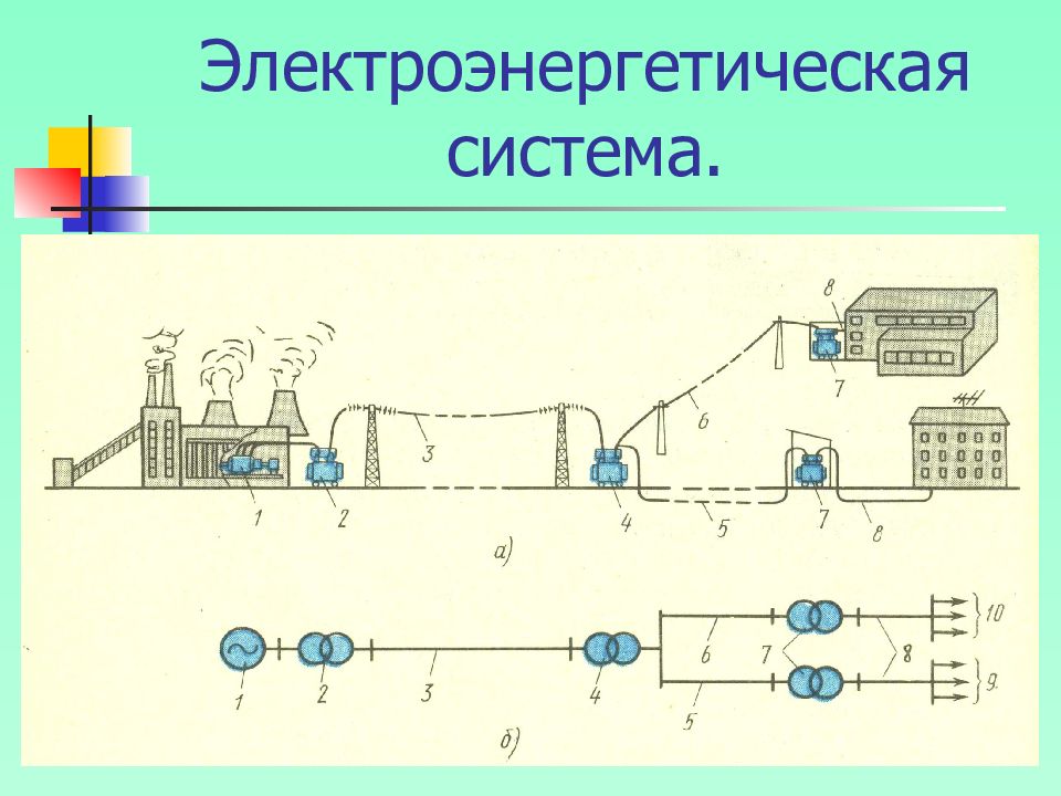 Балаков ю н проектирование схем электроустановок