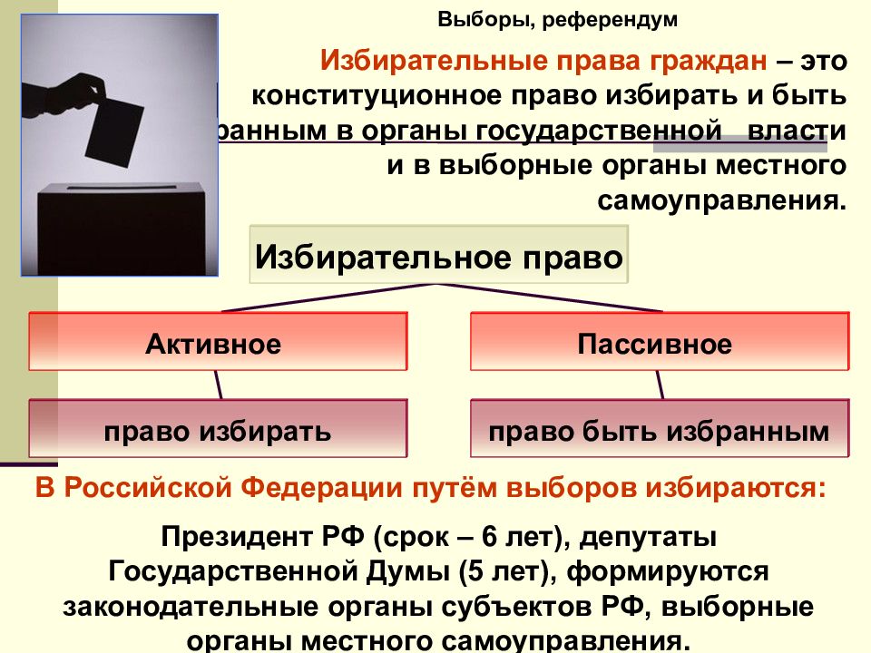 Презентация сфера политики и социального управления