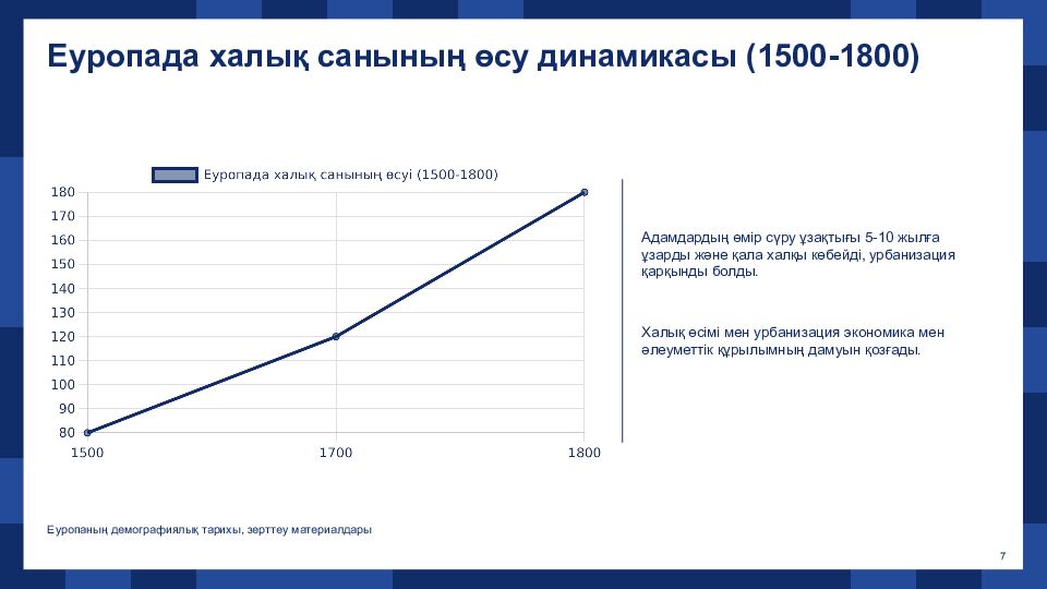 Жаңа заман дәуіріне жалпы шолу және негізгі тақырыптар XVI–XVIII ғасырлар