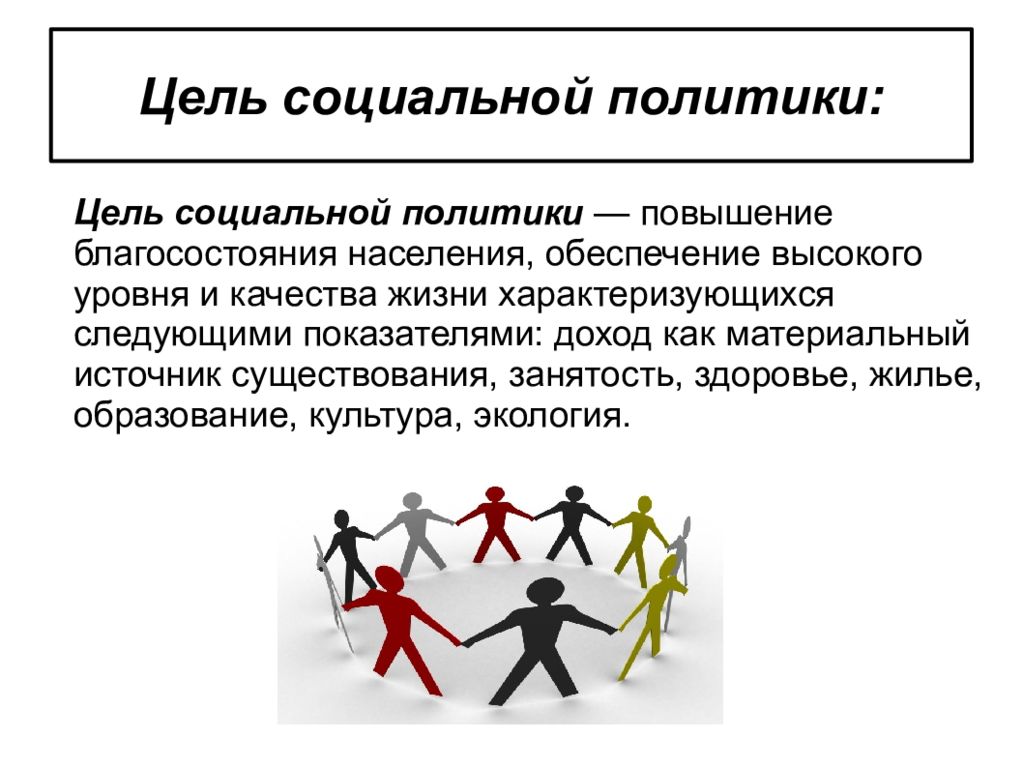 Виды социальных целей. Социальная политика. Социальная политика государства. Государственная социальная политика. Социальная политика государства РФ.