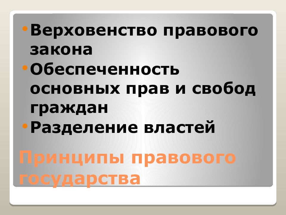 Гражданское общество презентация политология