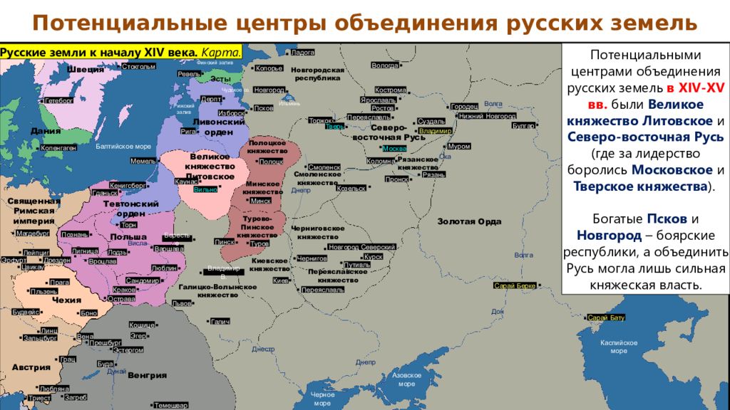 Центры претендующие на объединение русских земель