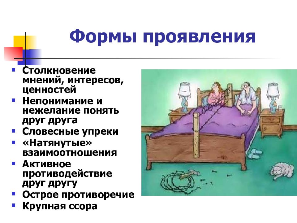 Столкновение мнений. Межпоколенные связи презентация. Активное противодействие.