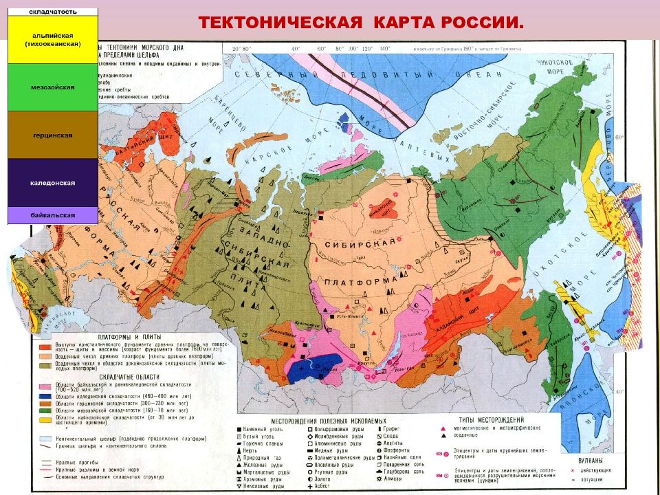 Таблица формирования земной коры