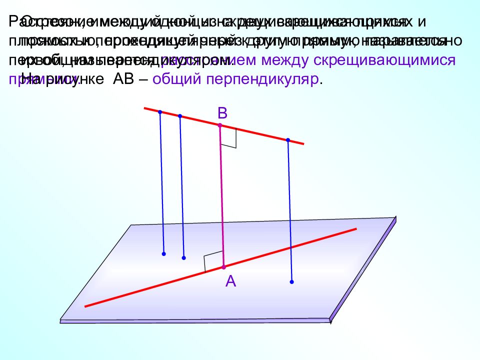 Что между 1 и 0. Расстояние между скрещивающимися прямыми. Скрещивающиеся прямые в параллельных плоскостях. Расстряние между прямой и пло. Скрещивающиеся прямые в плоскости.