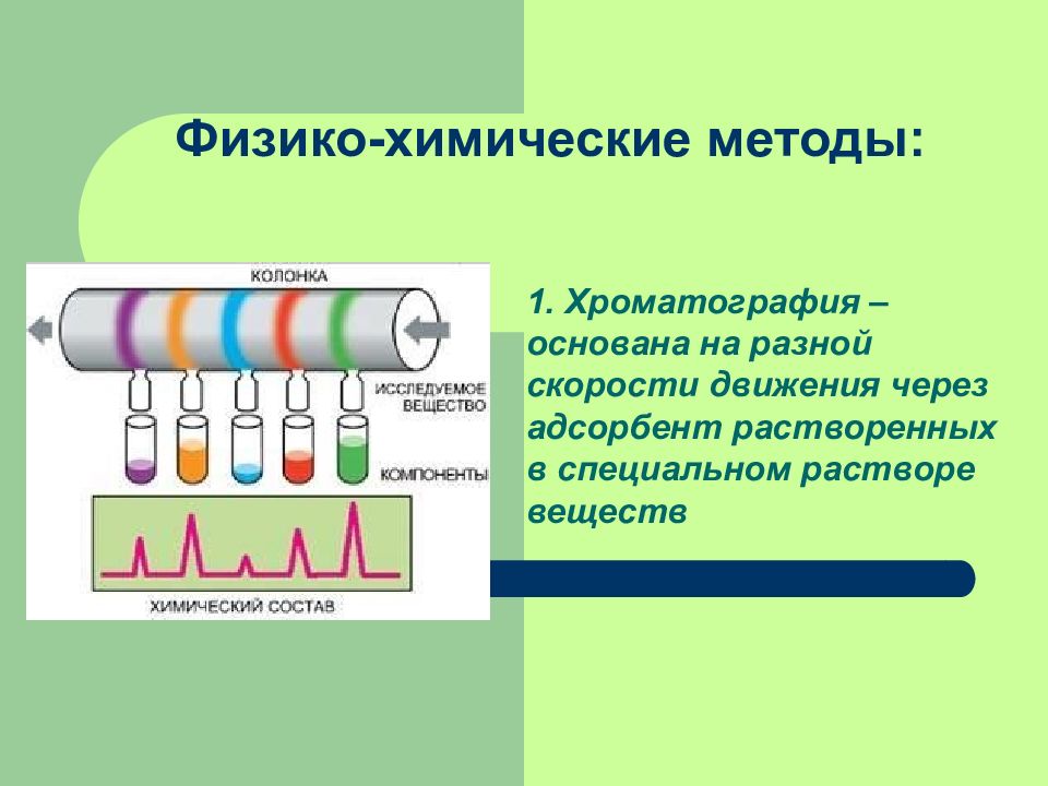 Методы исследования клетки. Физико химические методы изучения клетки. Физико химические методы изучения клетки хроматография. Химический метод исследования клетки. Хроматография это в химии.