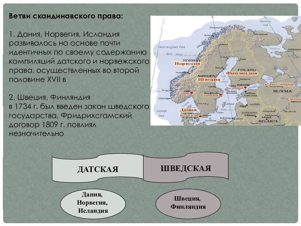 Особенности скандинавских стран