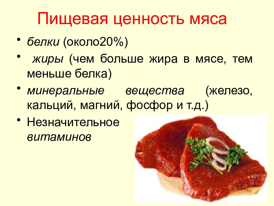 Презентация на тему мясо по французски