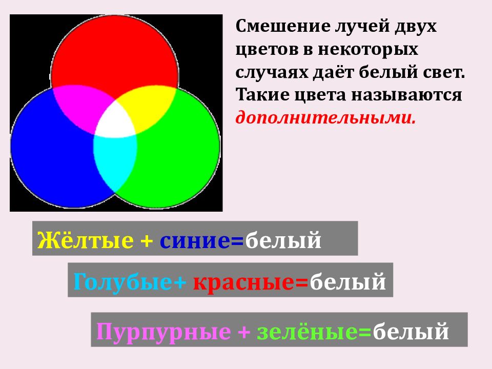 Исследование цвета