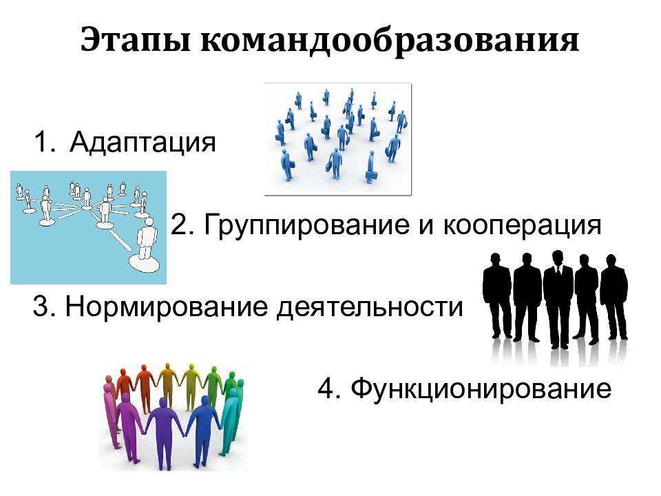 Слайд команда в презентации