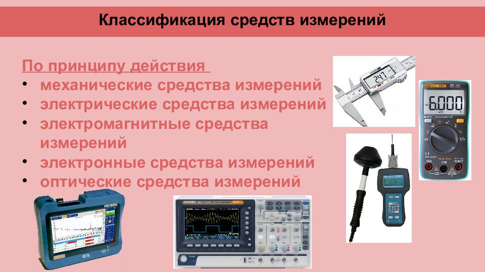 Электрические измерения и приборы презентация