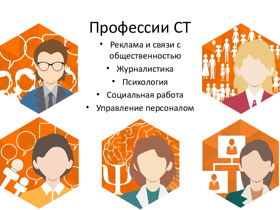 Социальные технологии 5 класс технология презентация