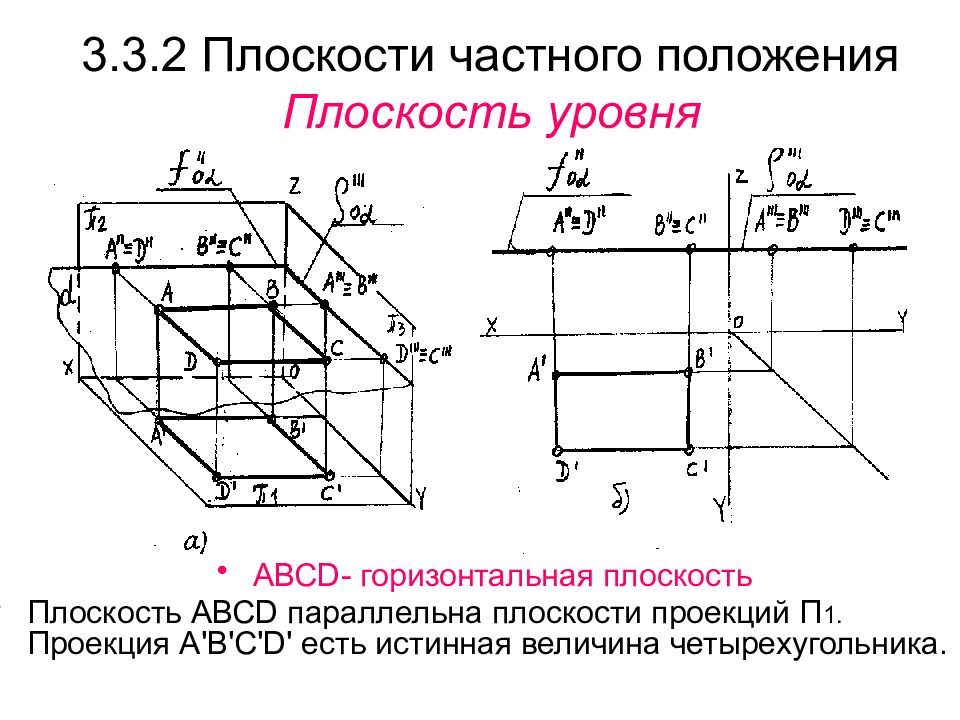 Проекций п1. Плоскости частного положения. Проекции плоскости частного положения. Название плоскостей частного положения. Плоскость частного положения виды.