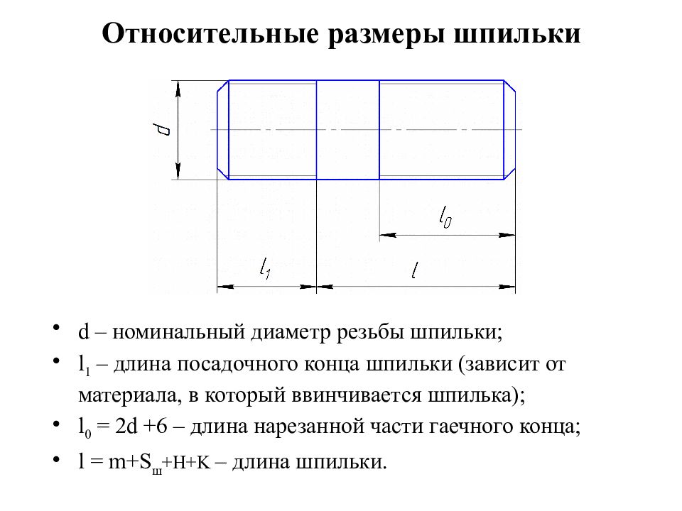 Шпилечное соединение чертеж гост